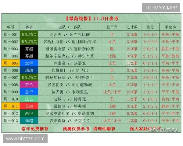 2018赛季西甲联赛完整赛程表与球迷观赛指南