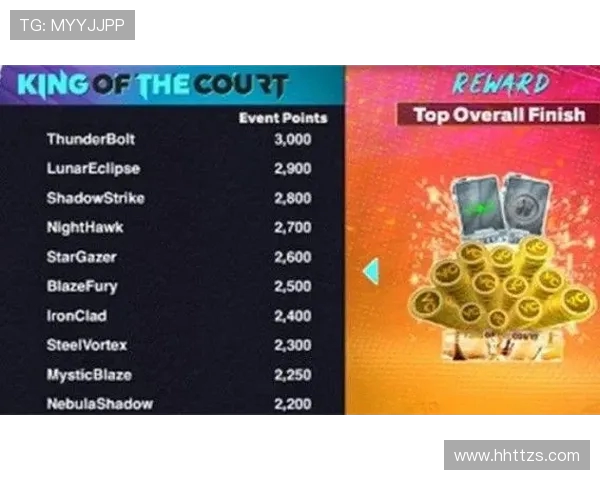 NBA2K哪个版本最好玩？了解每个版本的特点与亮点