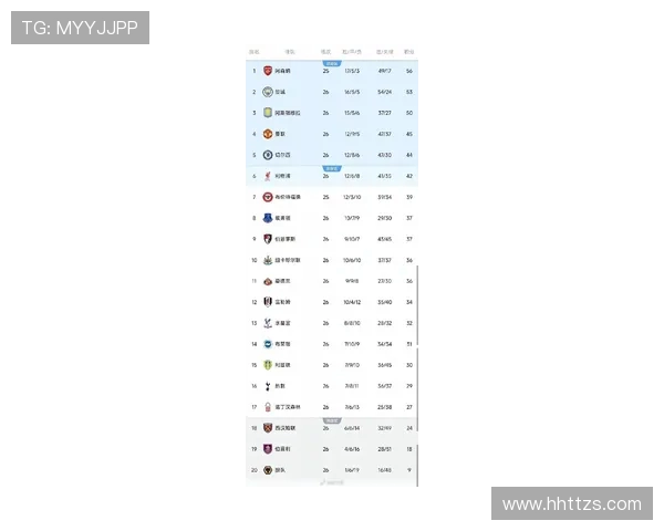 英超身高最高球员排行榜及其比赛优势