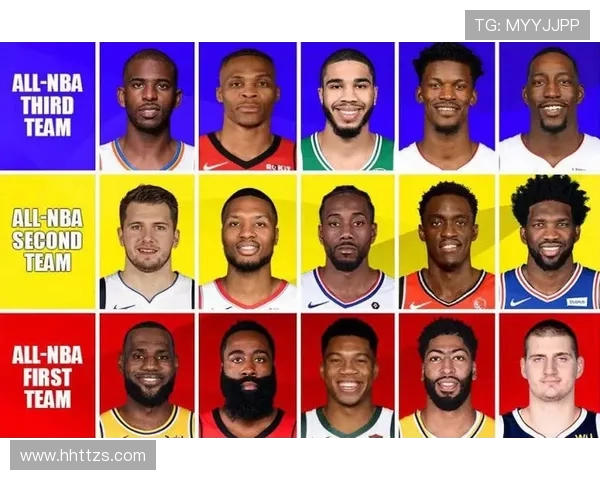 2019年NBA最佳阵容一阵名单公布字母哥哈登库里领衔入选